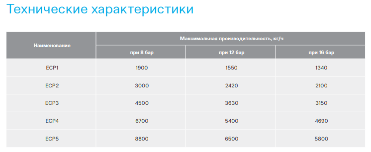 ЕСП2.png