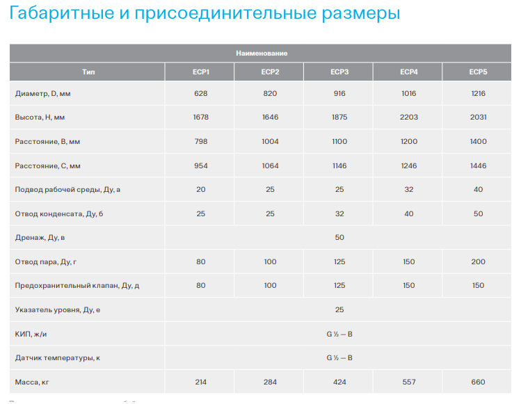ЕСП.png
